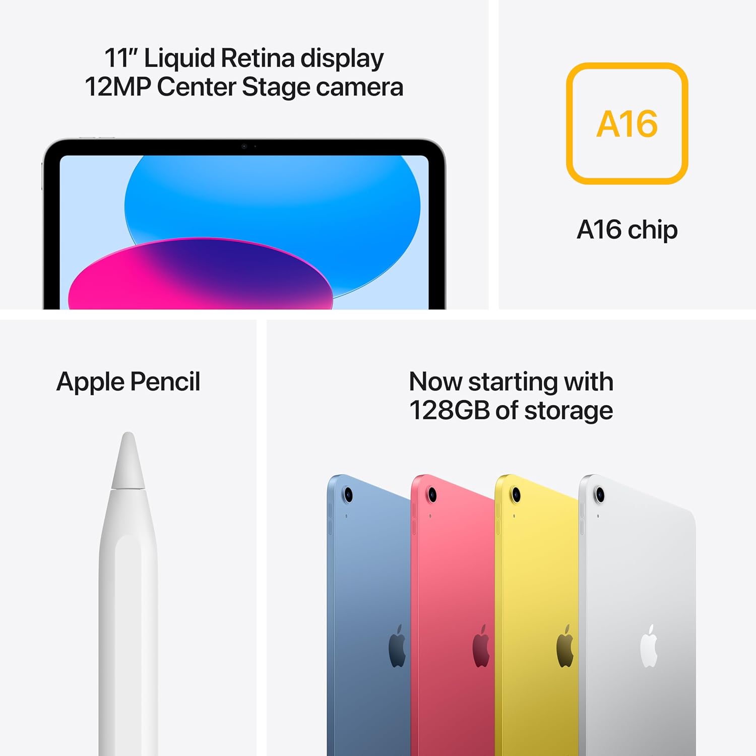 2025 Apple iPad 11th Gen 10.9 128GB Pink