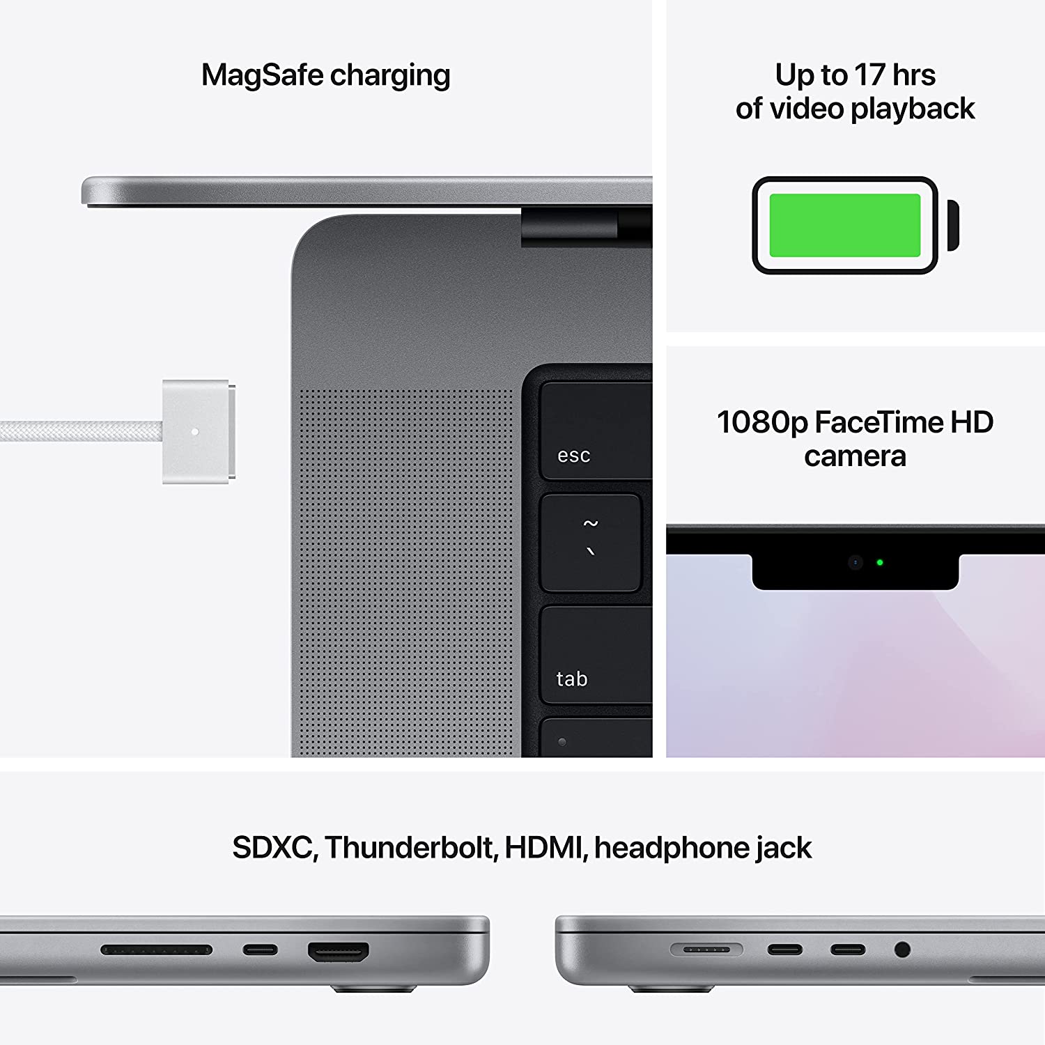 Apple MacBook Pro M1 PRO 14-inch 16GB 512GB 2021 Sonoma Grey 7XYVQQ4
