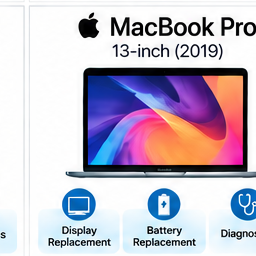 MacBook Pro 13-inch A2289 repair service